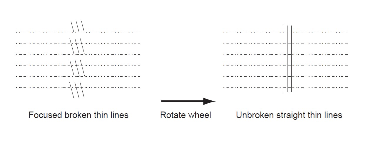 Figure 9.8.1 Phases of a Normal Fundus Fluorescein Angiogram